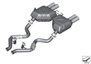 BMW M PERFORMANCE V2 EXHAUST SYSTEM - E92/E93 M3 - BMW (18-30-2-184-201)