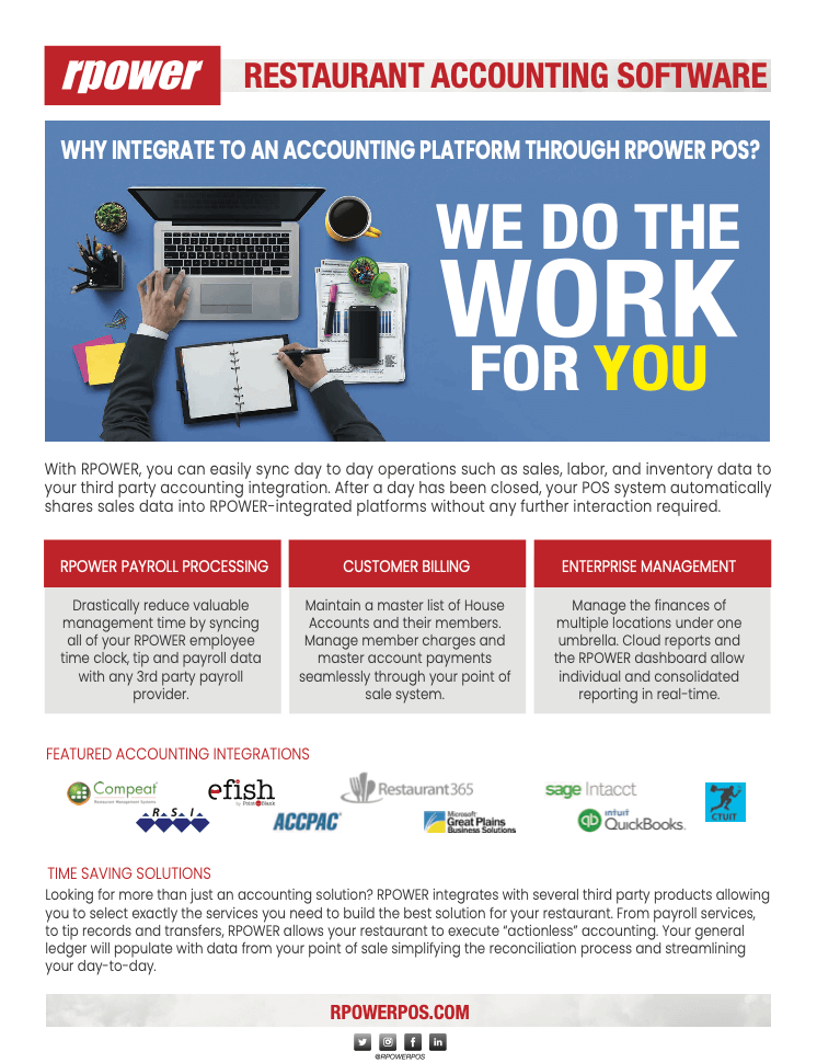 Restaurant Accounting Software 