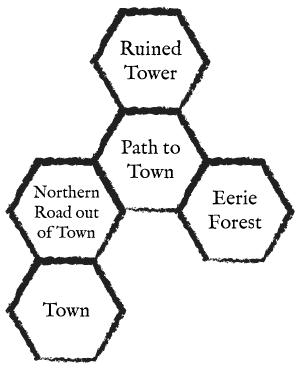 Five Zone Map