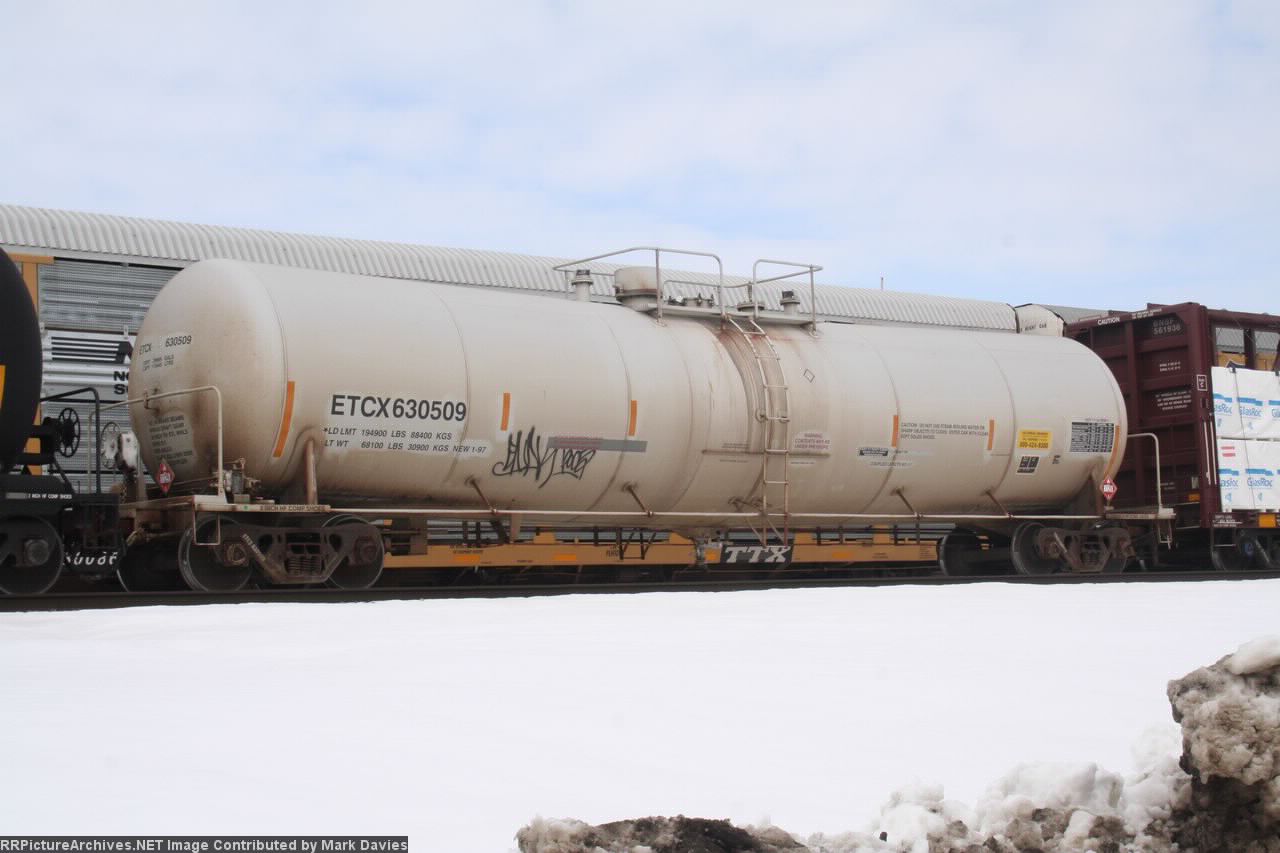 ETCX 630509