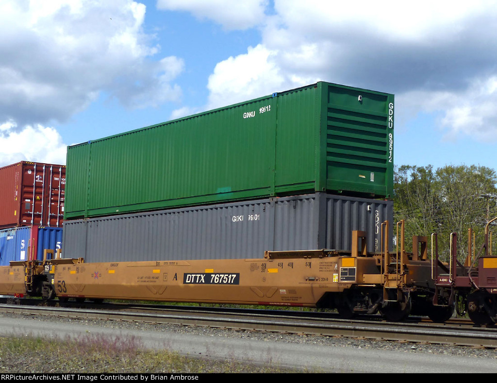 GDKU containers
