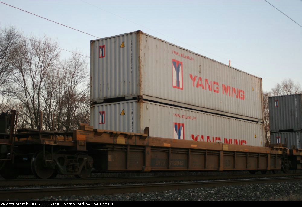 YMLU 490820