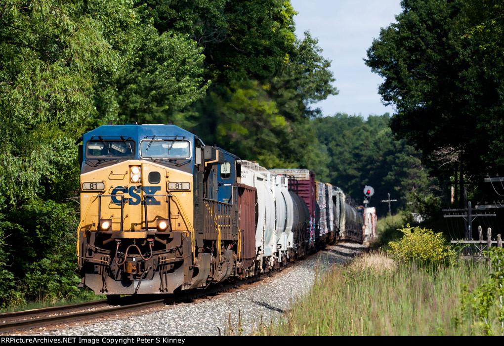 CSXT Train Q32828