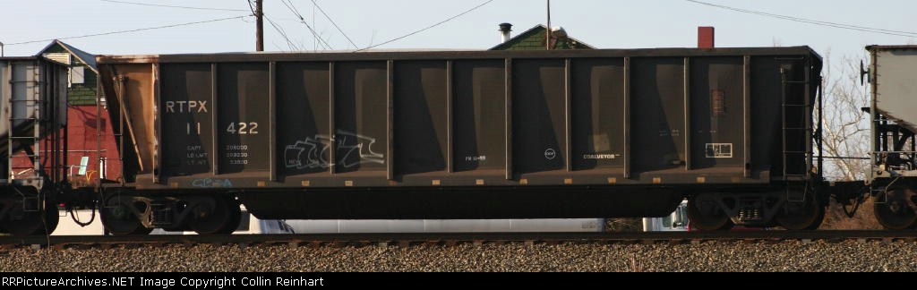 RTPX 11422