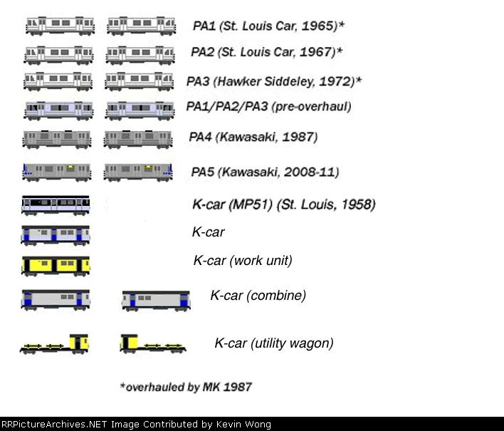 PATH models (revised)