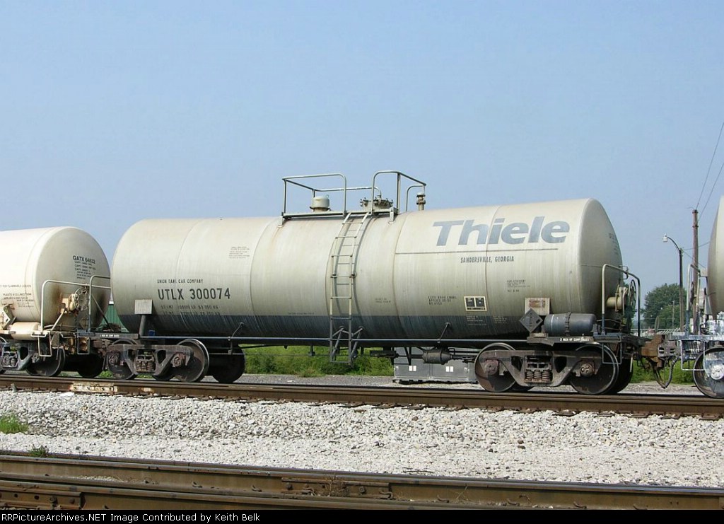 UTLX 300074
