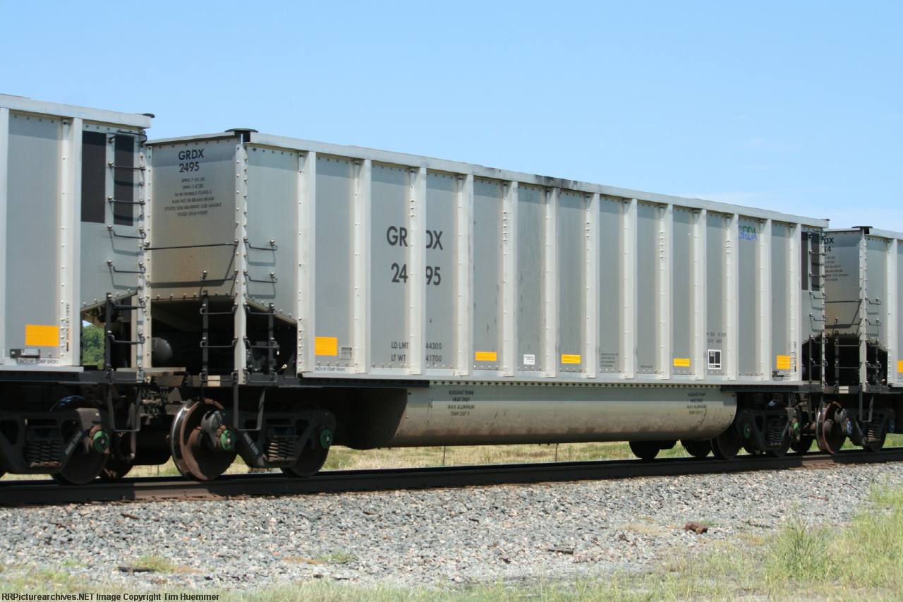 GRDX 2495