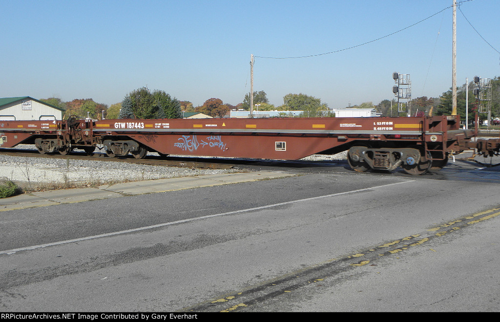 GTW 187443