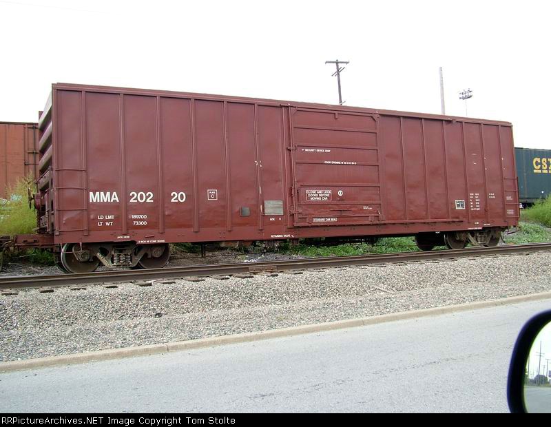 MMA 20220