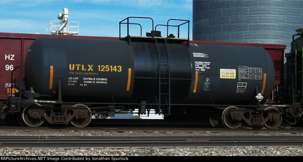 UTLX 125143