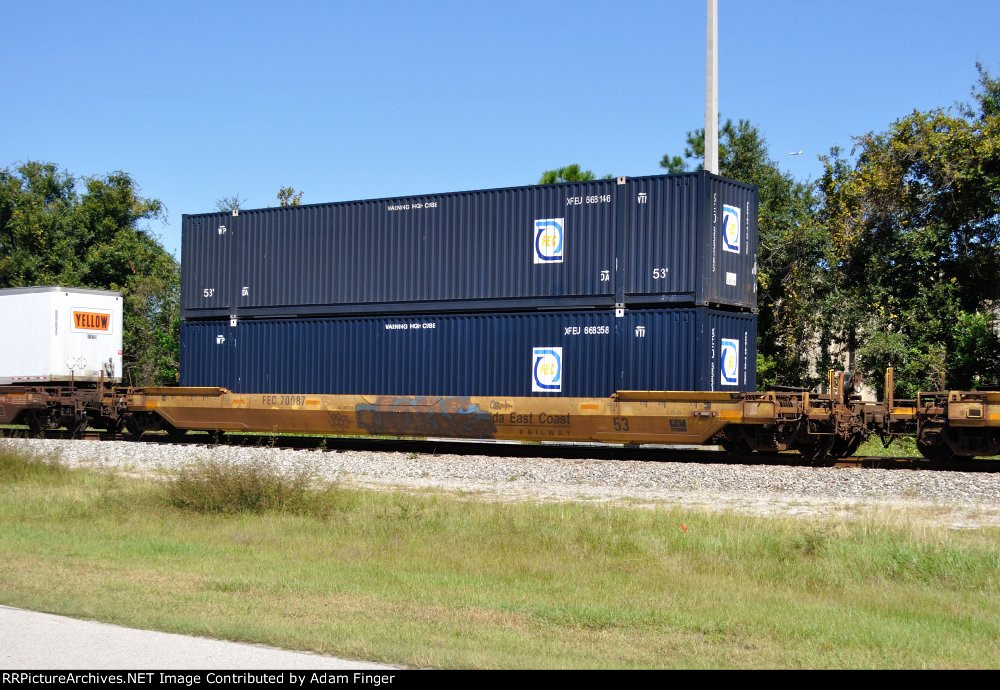 XFEU 668146 FEC Containers