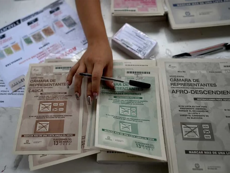 Voto nulo