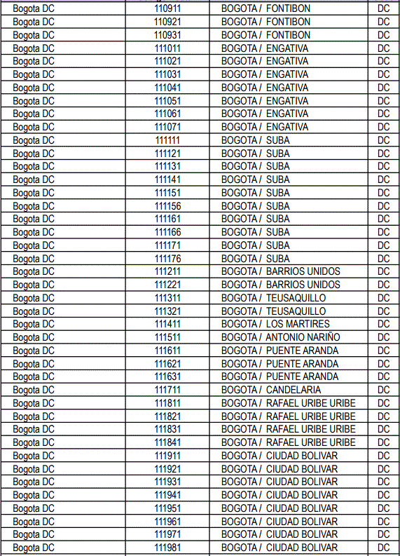 5 De Diciembre Centro Puerto Vallarta Walk With Me 4K YouTube