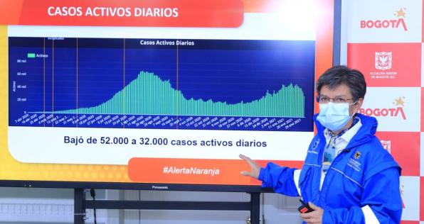 Fin de la cuarentena por UPZ y nuevas medidas en Bogotá