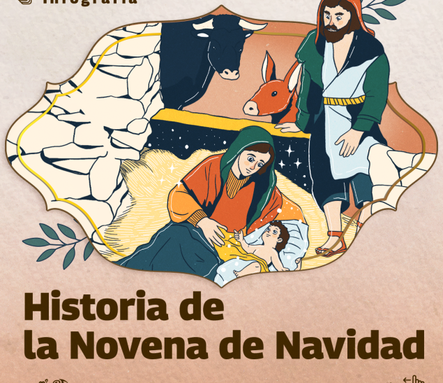 Novenas de Navidad historia