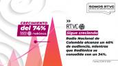 Logros de RTVC en los dos años del Gobierno del cambio Logros de RTVC en los dos años del Gobierno del cambio