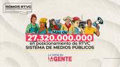 Logros de RTVC en el Gobierno del cambio