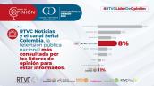 RTVC Noticias, Señal Colombia y Radio Nacional de Colombia, Medios Públicos que más consultan los líderes, según el Panel de Opinión 2025