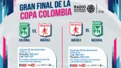 La gran final de la Copa Colombia por Radio Nacional de Colombia