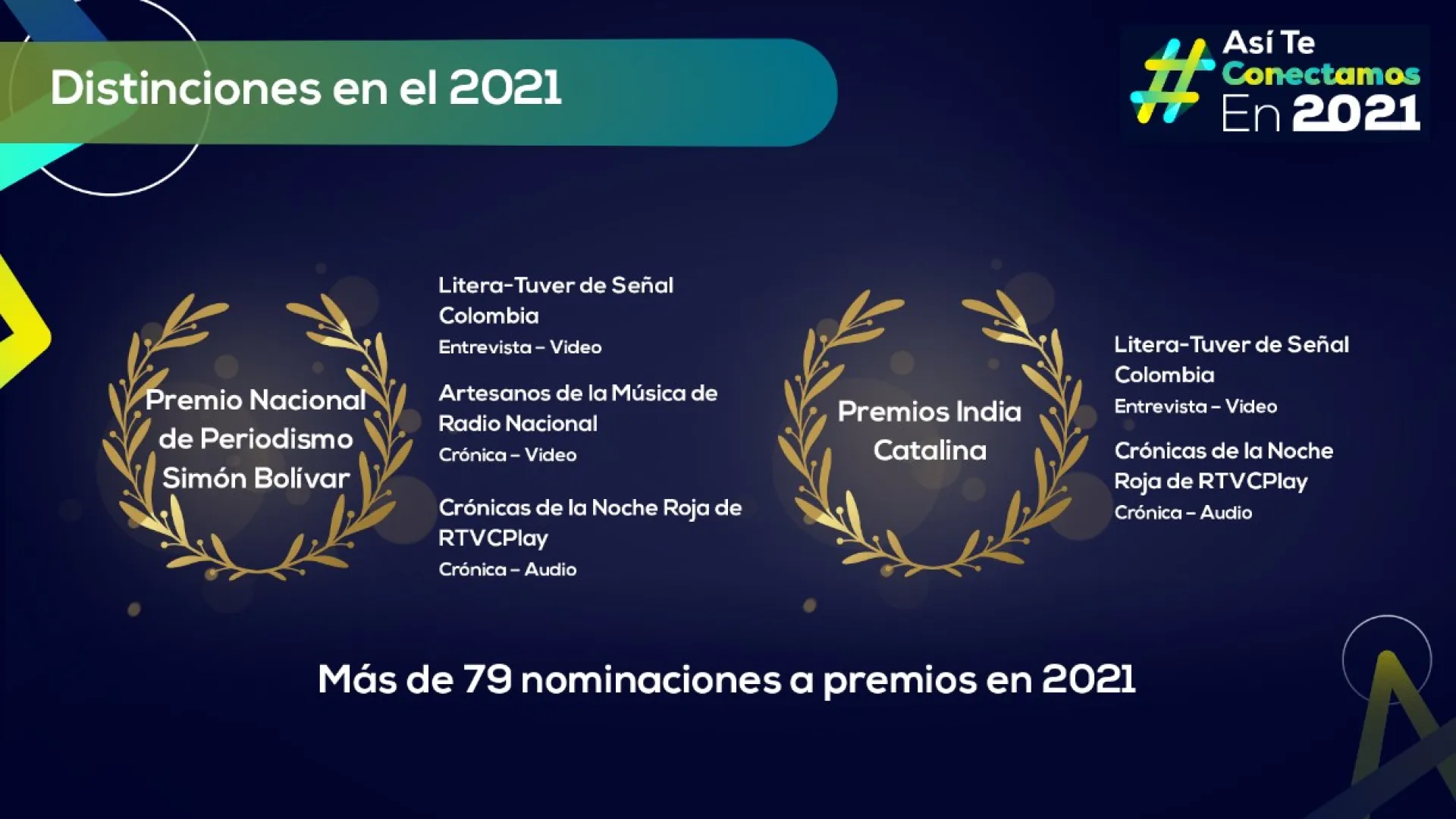Premios en la mesa de la sala para que lleguen más en el 2022