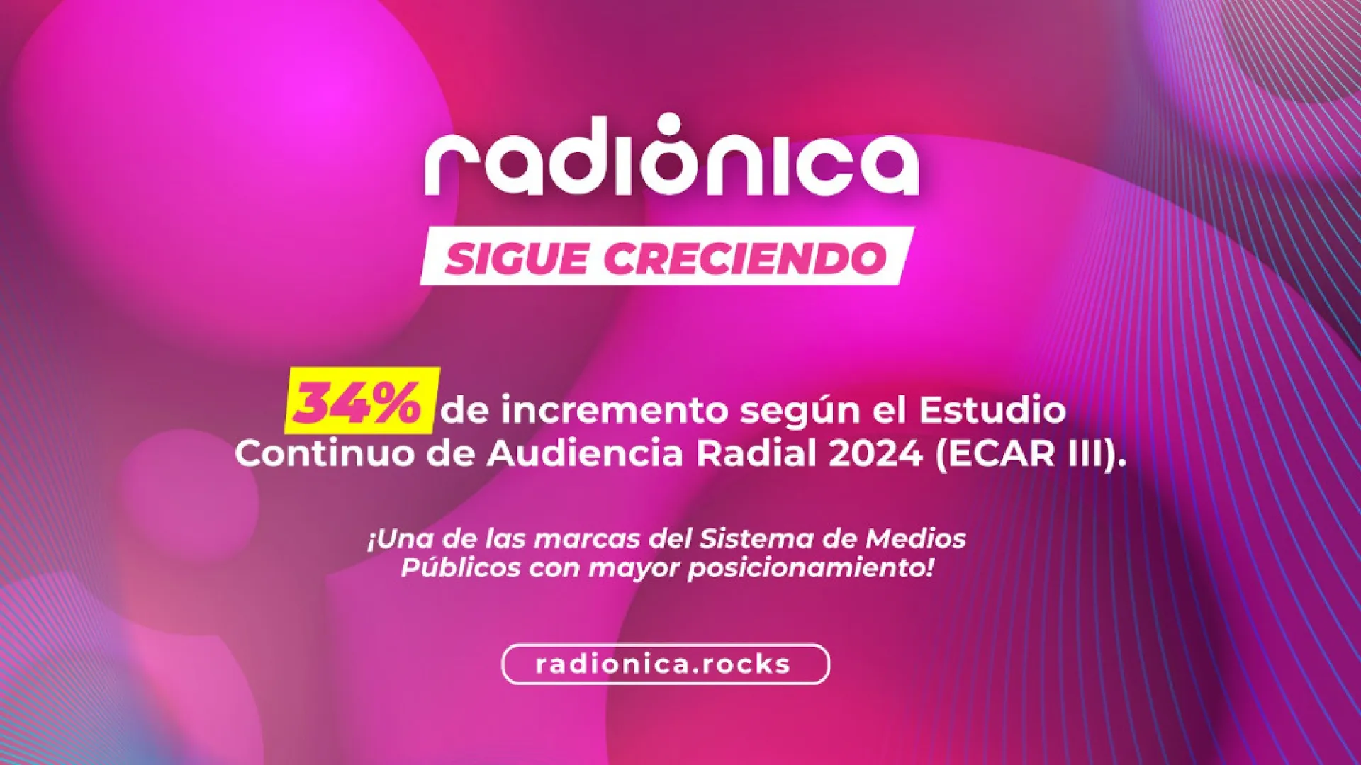Radiónica cada día es más competitiva