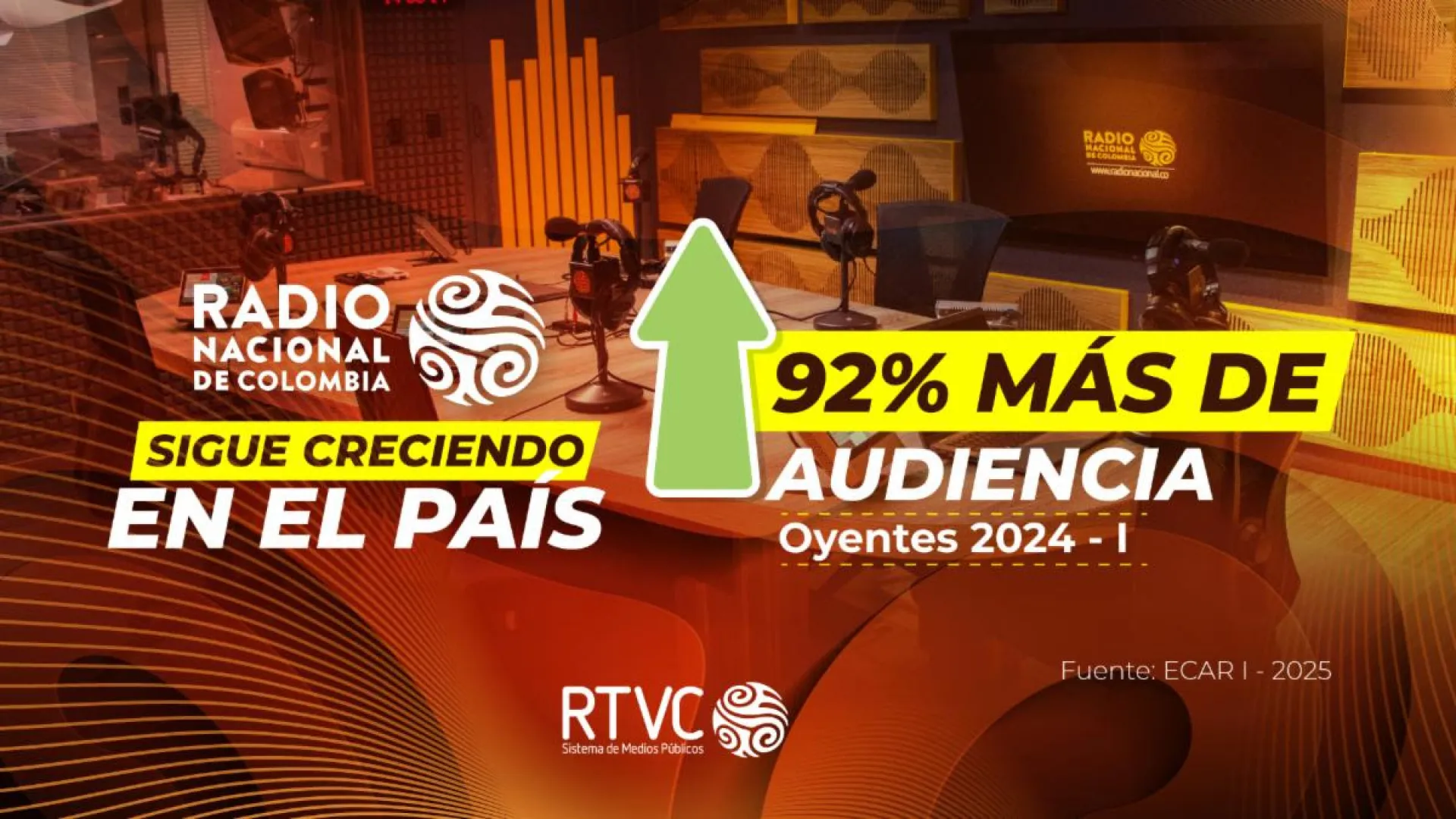 Más del 90% creció la audiencia en Radio Nacional de Colombia