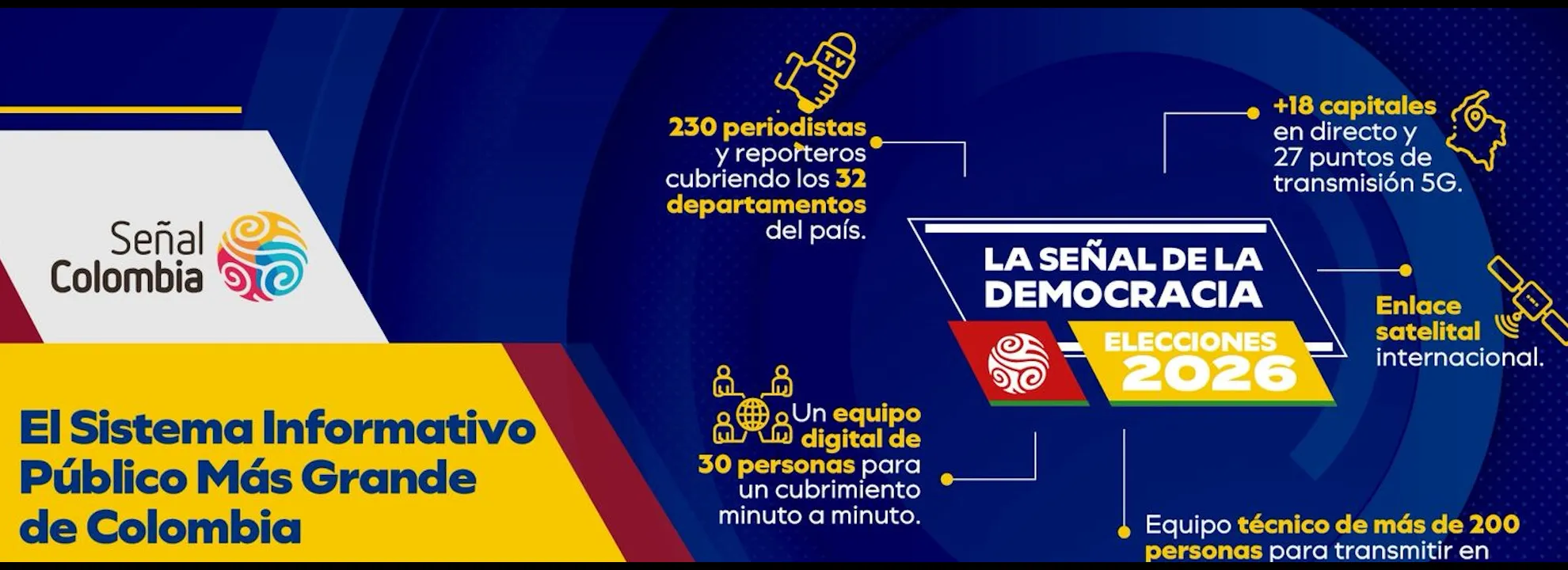 Elecciones presidenciales por Inravisión: desde y para todas las regiones