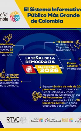 El cubrimiento más amplio de las elecciones legislativas lo realizará RTVC