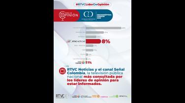 RTVC Noticias, Señal Colombia y Radio Nacional de Colombia, Medios Públicos que más consultan los líderes, según el Panel de Opinión 2025