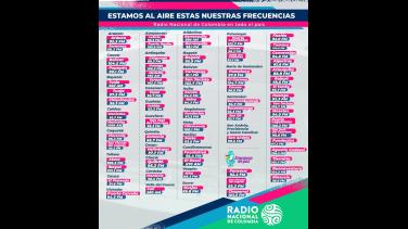 Dónde vivir la gran final de la Liga colombiana 2024: Nacional vs. Tolima