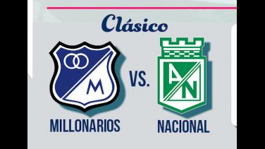 ¡Este viernes! Clásico decisivo por Radio Nacional