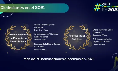 Premios en la mesa de la sala para que lleguen más en el 2022