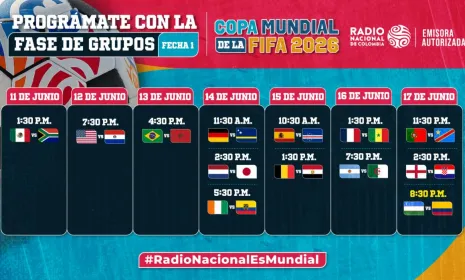 Así se jugarán y se transmitirán los partidos de la primera semana de la Copa Mundial de la FIFA