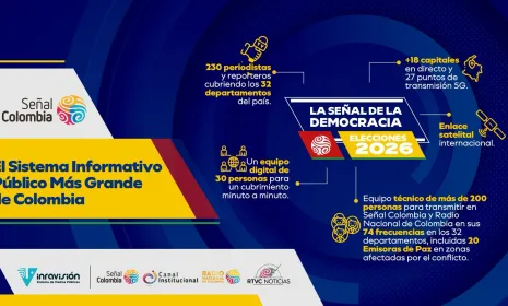 Elecciones presidenciales por Inravisión: desde y para todas las regiones