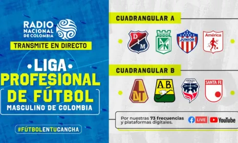 RTVC transmite los cuadrangulares del fútbol profesional colombiano