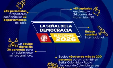 El cubrimiento más amplio de las elecciones legislativas lo realizará RTVC