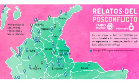 Relatos del Posconflicto de RTVC