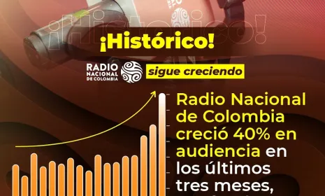 74% es el crecimiento de la audiencia en la radio pública ¡En solo 4 meses!