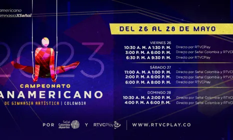 Campeonato panamericano de Gimnasia Artística