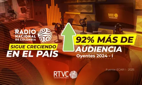 Más del 90% creció la audiencia en Radio Nacional de Colombia