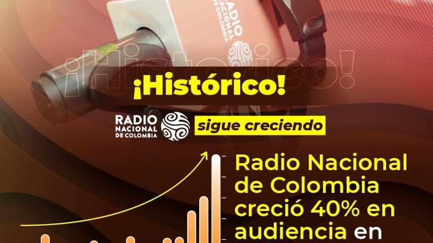 74% es el crecimiento de la audiencia en la radio pública ¡En solo 4 meses!