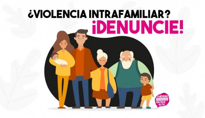 La pandemia silenciosa: violencia intrafamiliar y de género