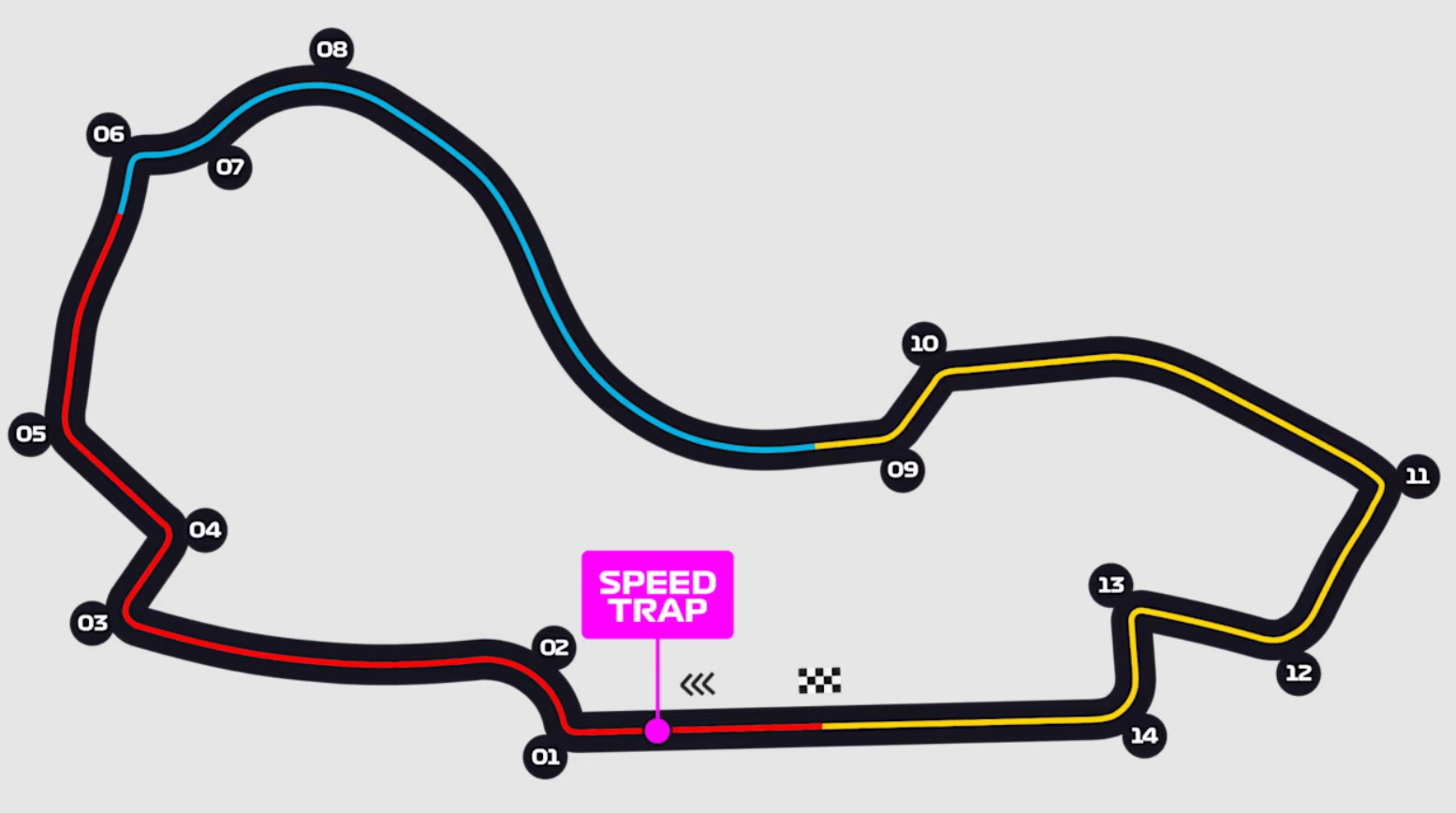 Gran Premio de Australia - 8 de marzo