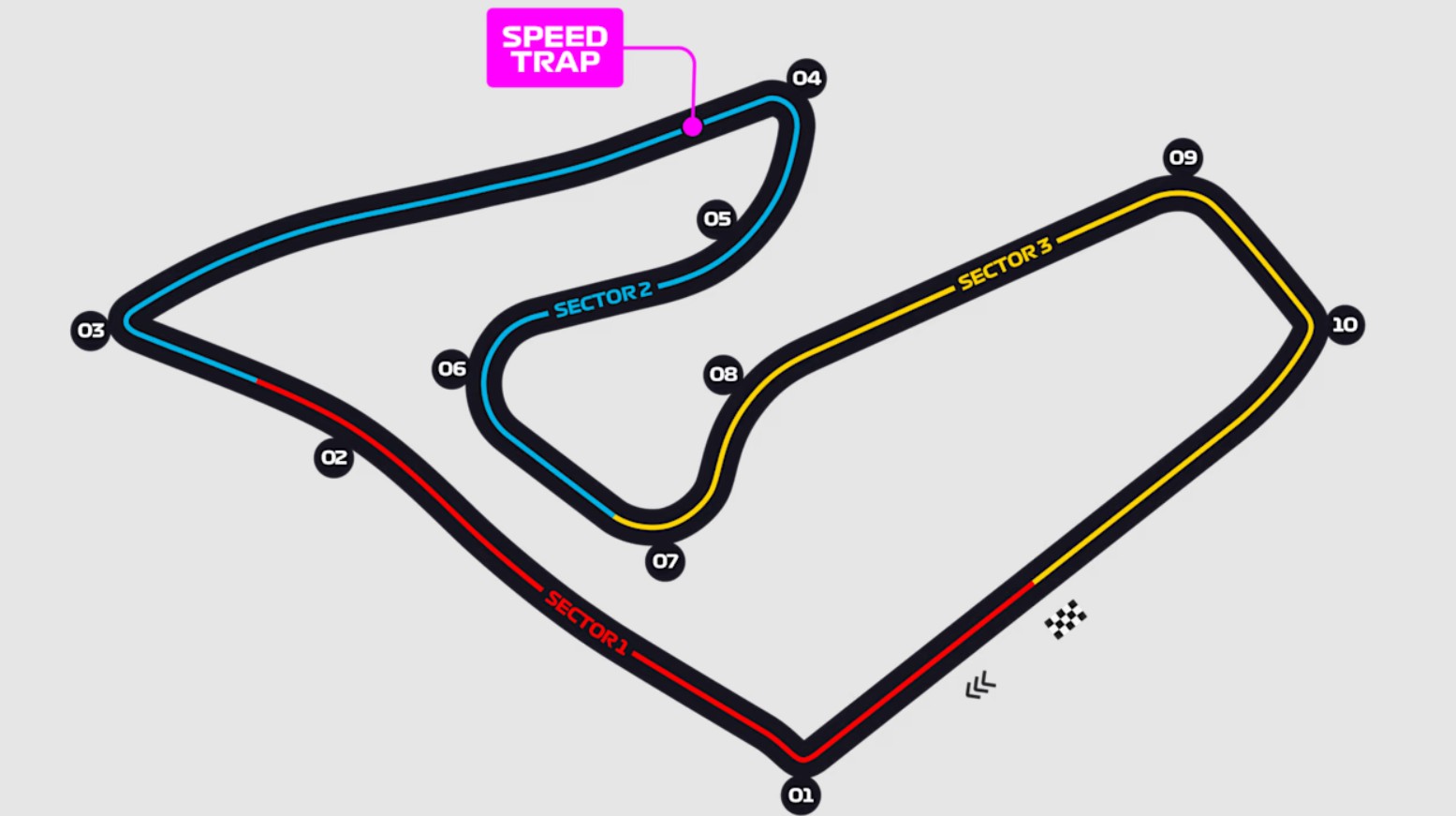Gran Premio de Austria - 28 de junio