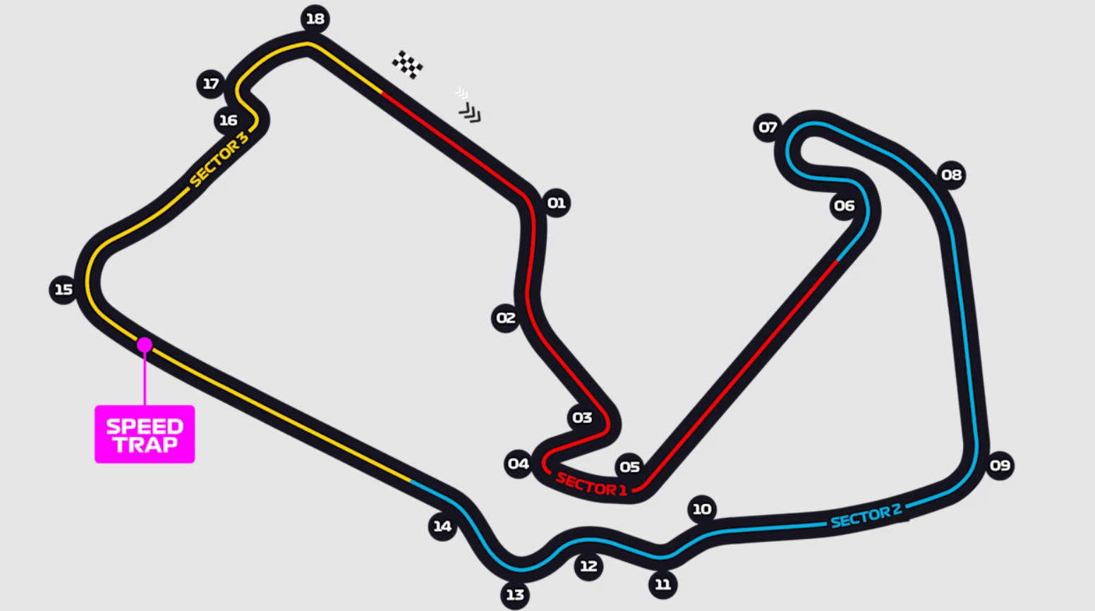 Gran Premio de Gran Bretaña - 5 de julio