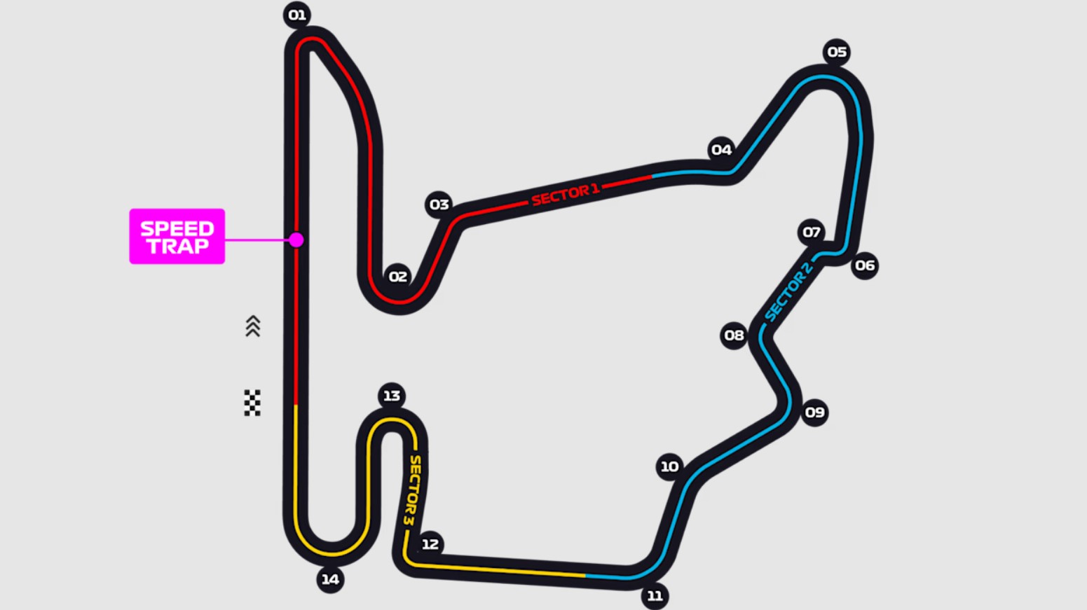 Gran Premio de Hungría - 26 de julio