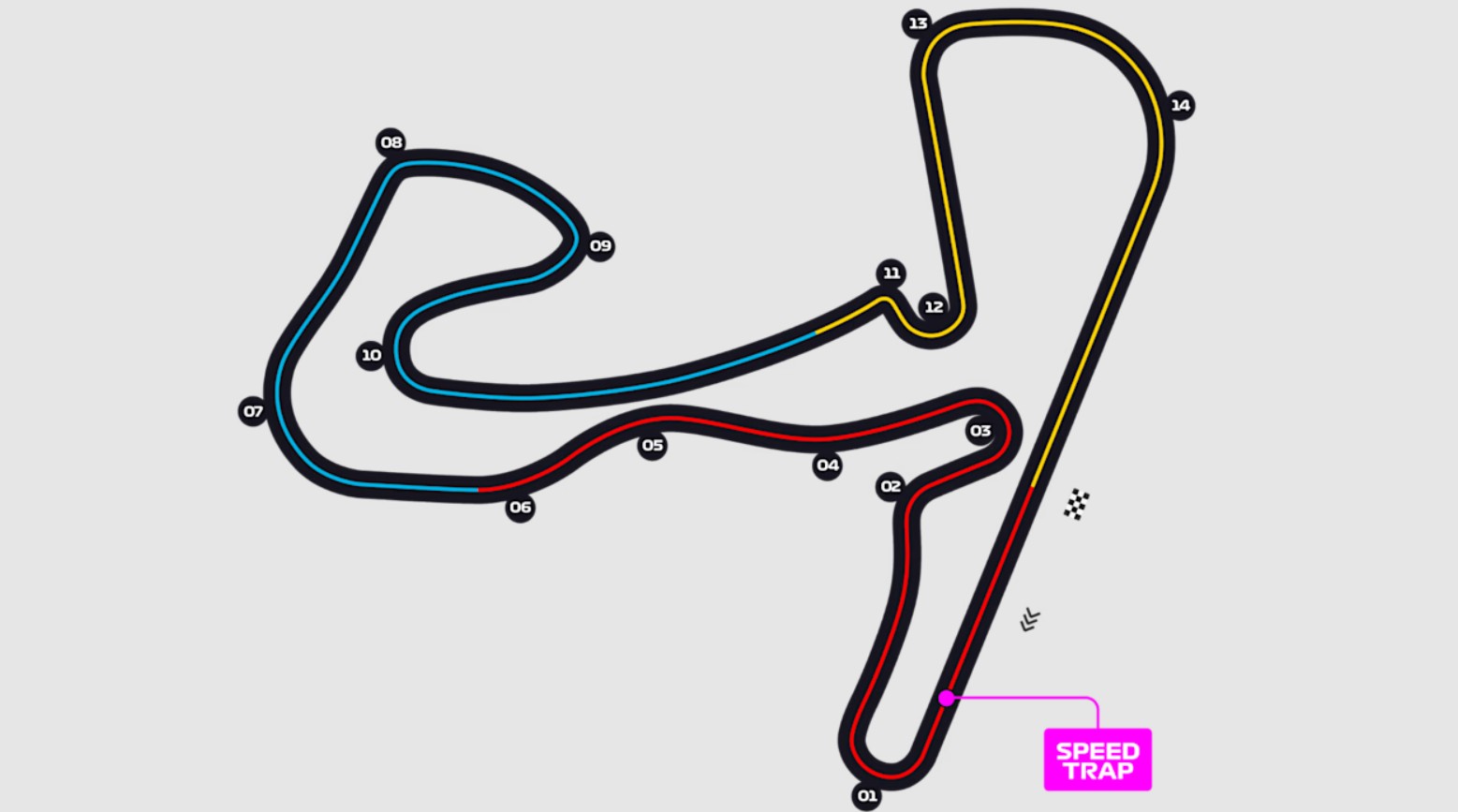 Gran Premio de los Países Bajos - 23 de agosto