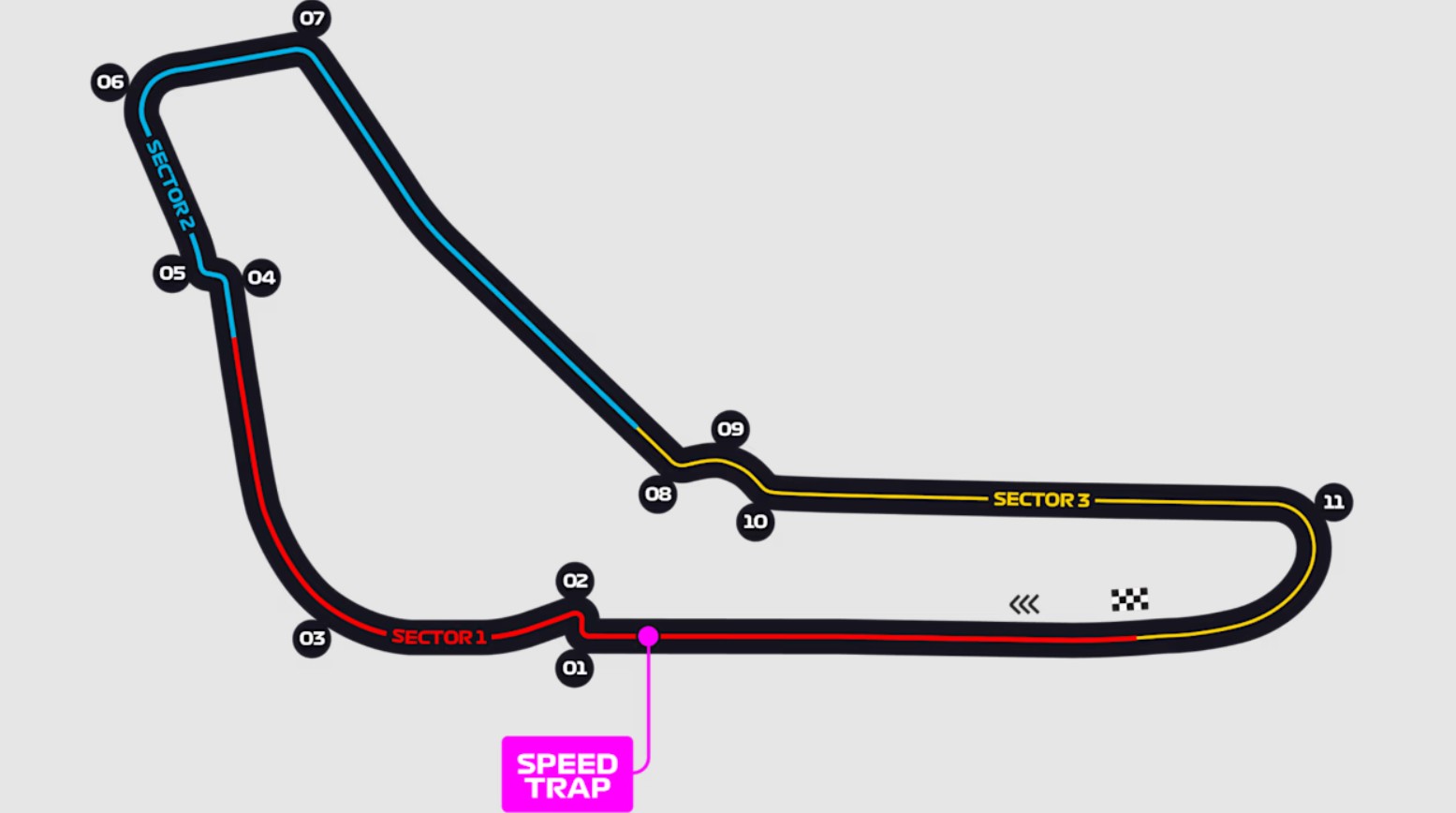 Gran Premio de Italia - 6 de septiembre