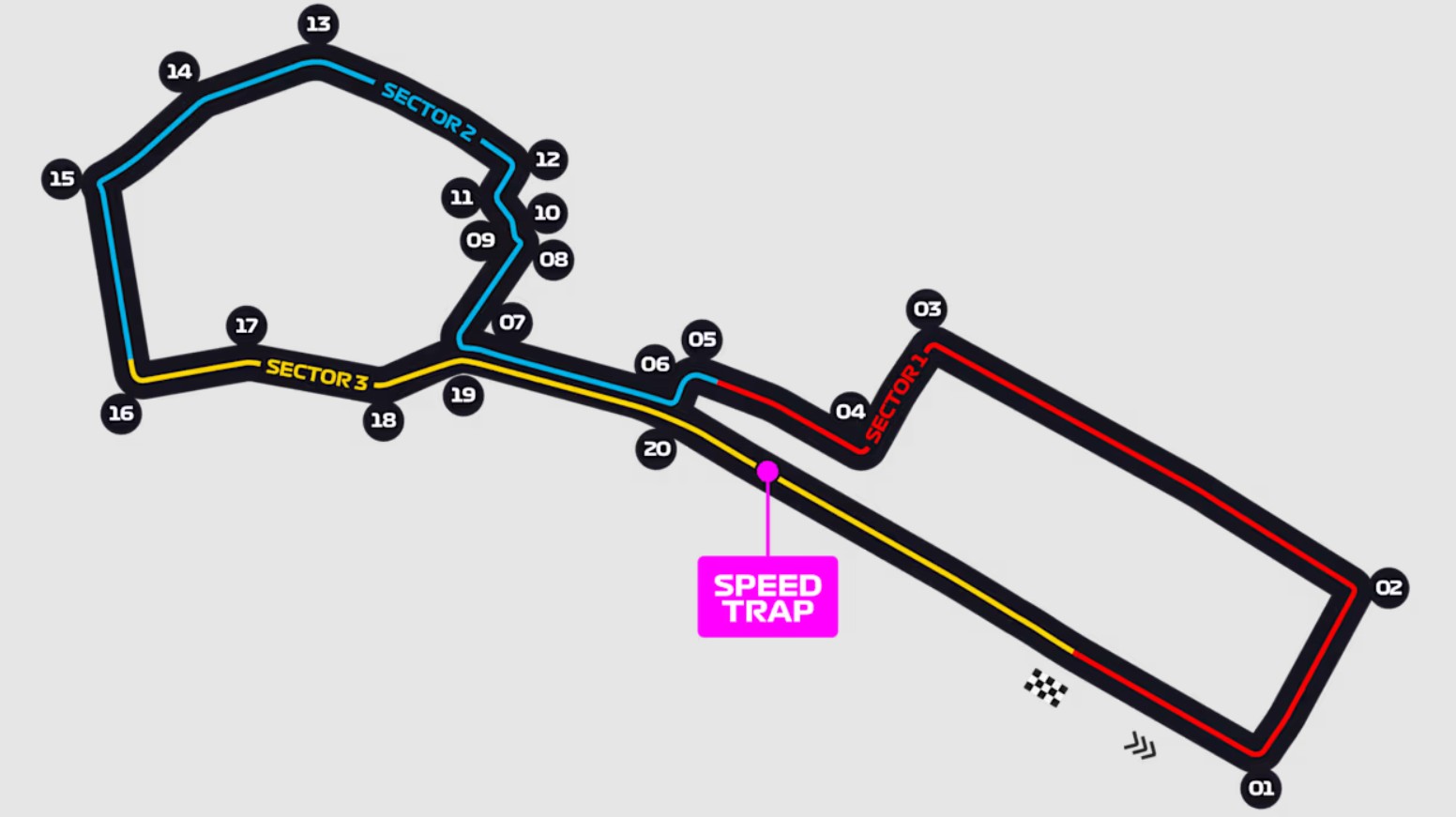 Gran Premio de Azerbaiyán - 26 de septiembre