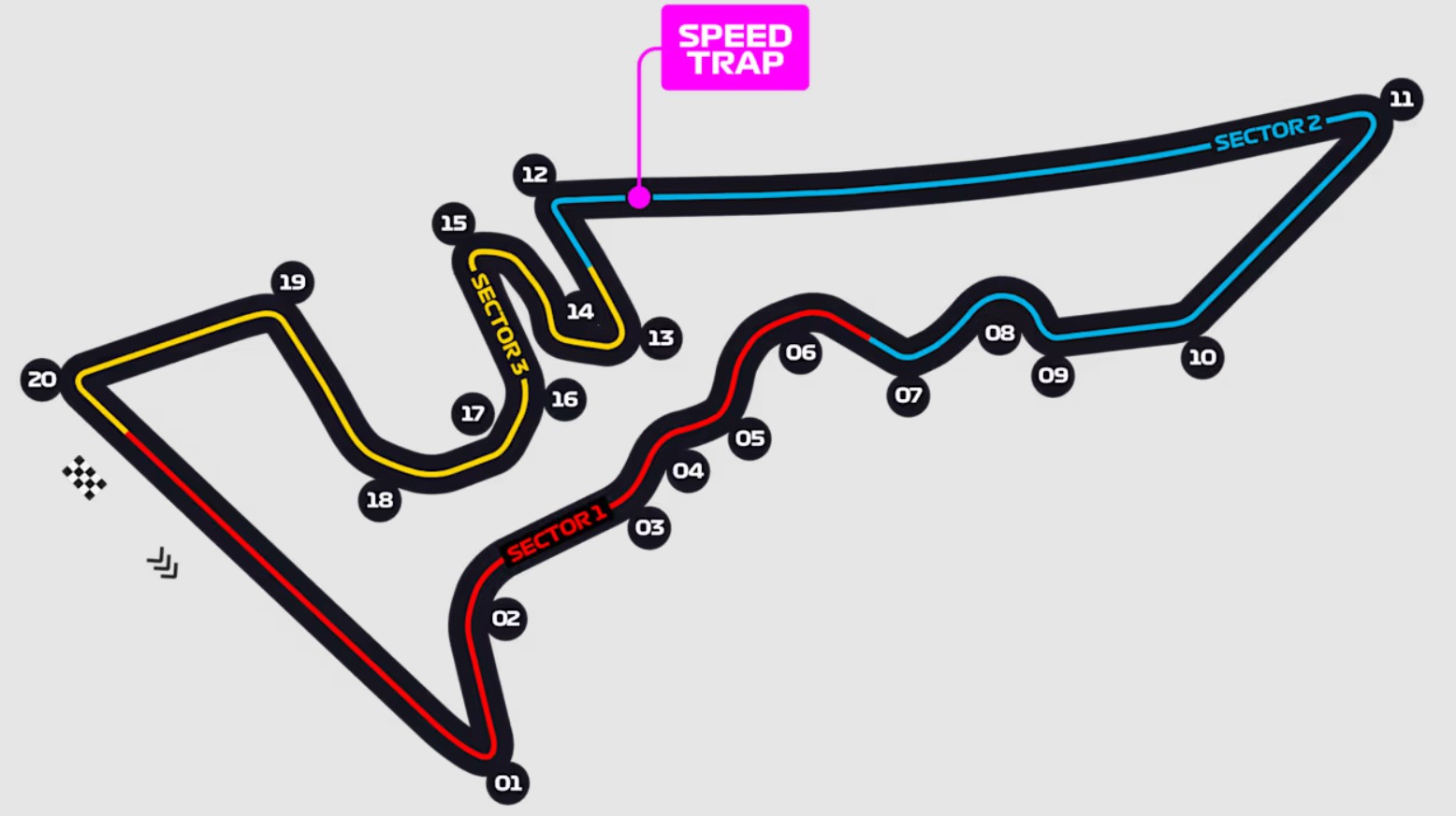 Gran Premio de los Estados Unidos - 25 de octubre